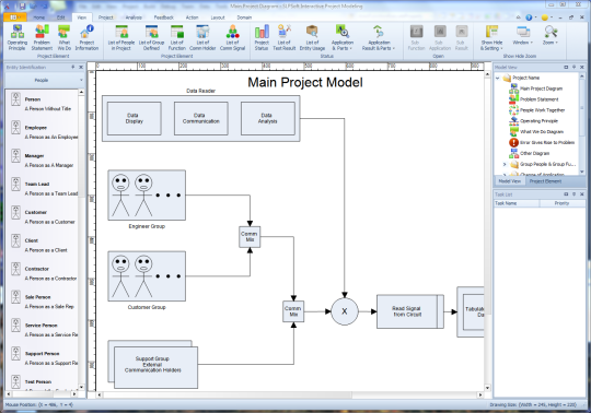 SLPSoft Interactive Project Modeling