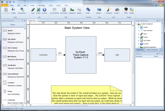 SLPSoft Software System Design and Modeling