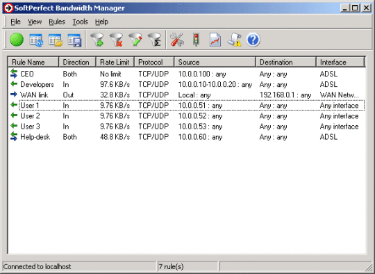 SoftPerfect Bandwidth Manager Lite