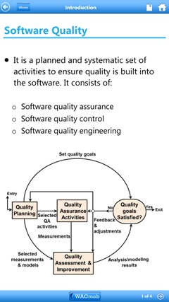 Software Quality Engineering by WAGmob