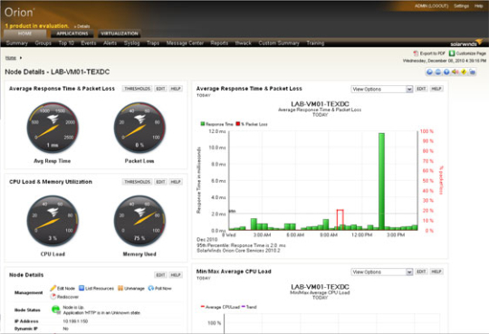 SolarWinds Server and Application Monitor