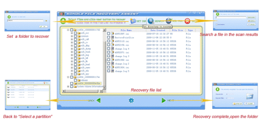 Sondle File Recovery Assist