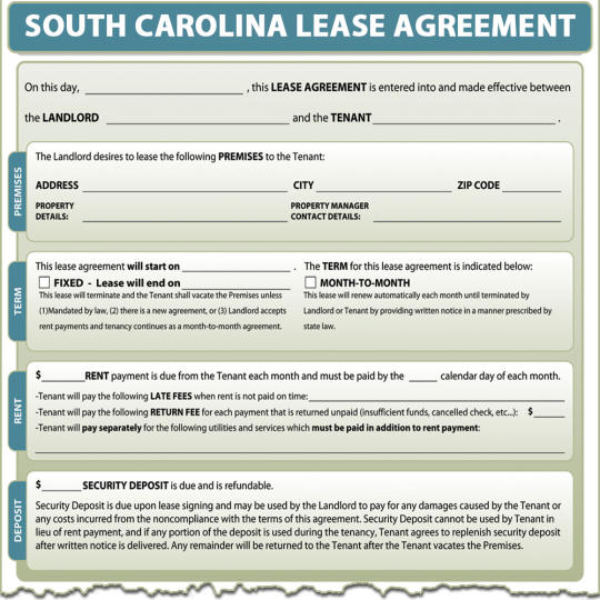 South Carolina Lease Agreement