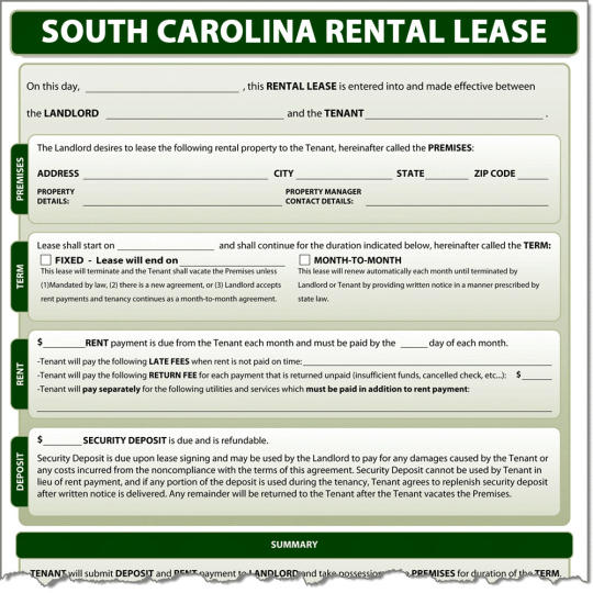 South Carolina Rental Lease