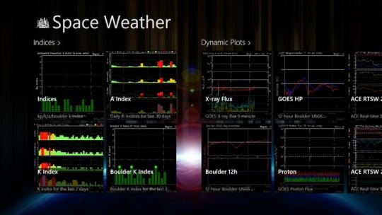 Space Weather for Windows 8