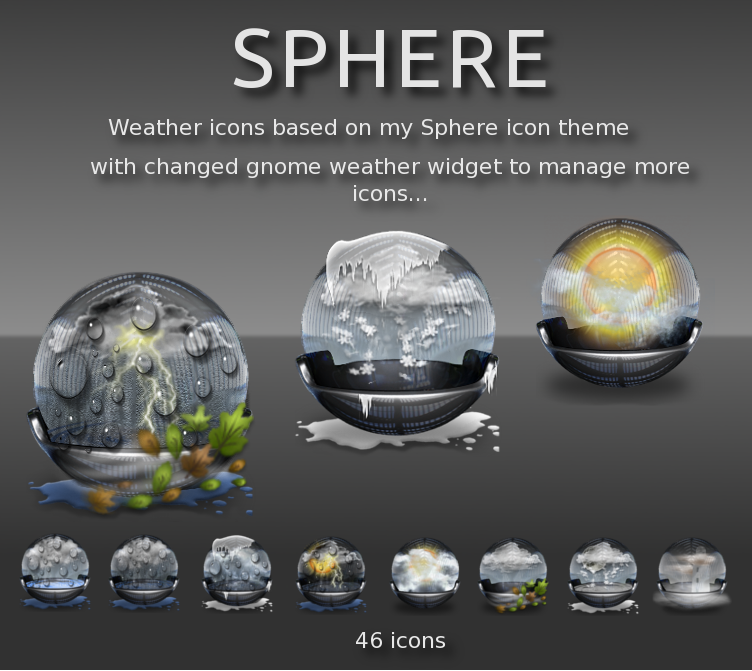 Sphere weather extensions icons