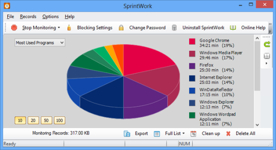 SprintWork (64-bit)