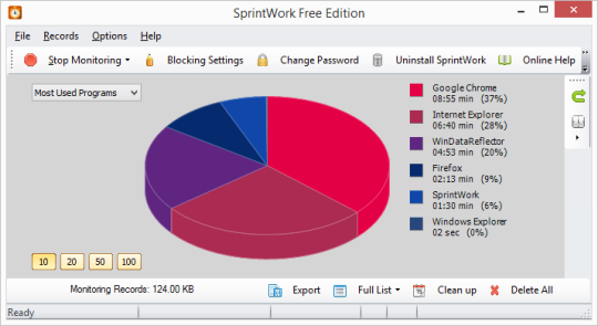 SprintWork Free