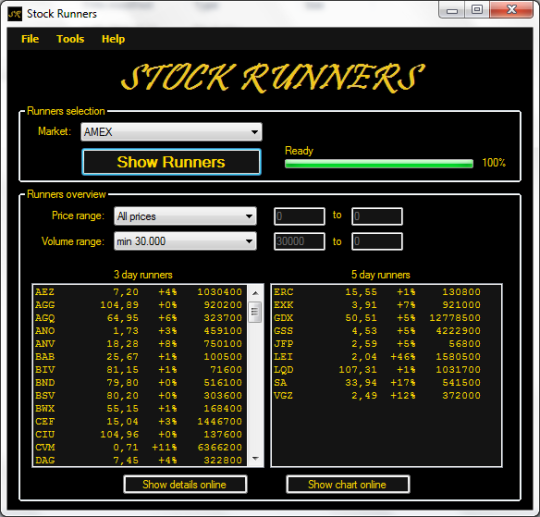 Stock Runners