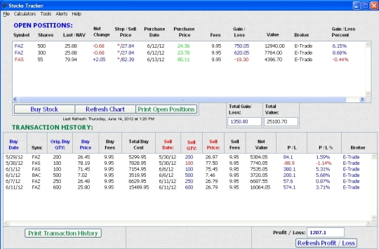 Stocks Tracker