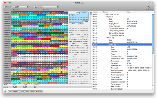 Synalyze It! Pro