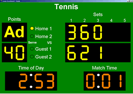 Tennis Scoreboard Pro