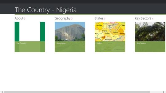 The Country - Nigeria for Windows 8