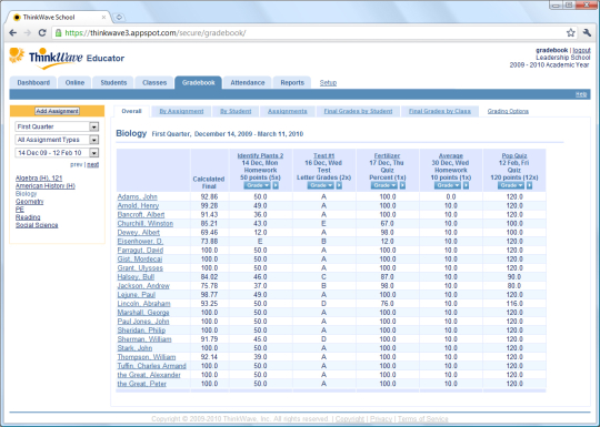 ThinkWave Educator Online Gradebook