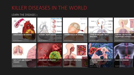 Top 10 Killer Diseases