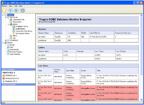 Trogon ODBC Database Monitor
