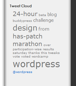 Tweet Cloud
