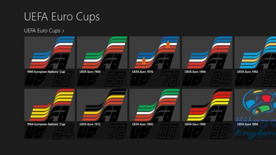 UEFA Euro Cups for Windows 8 apps