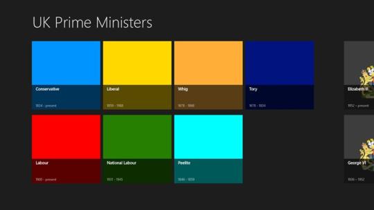 UK Prime Ministers