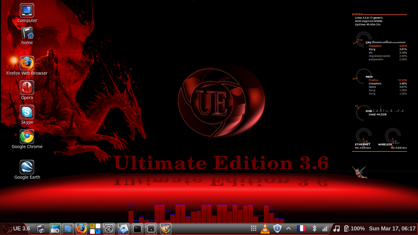 Ultimate Edition 3.6