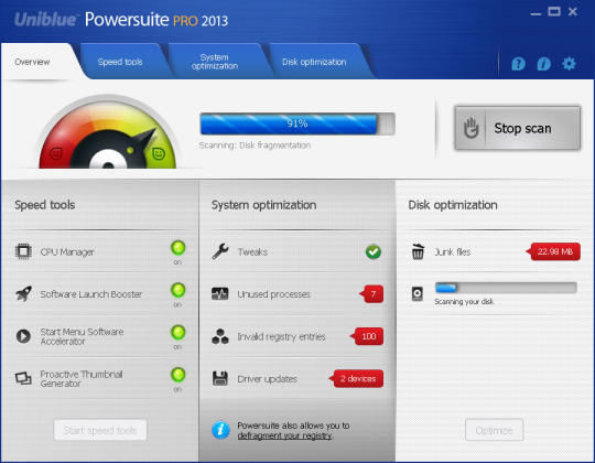 Uniblue Powersuite 2014