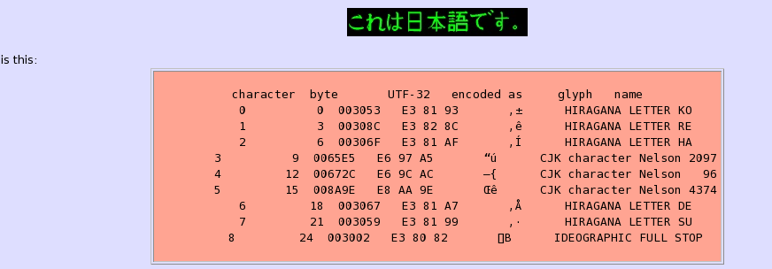 Unicode Utilities