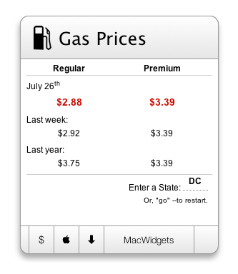 US Gas Prices