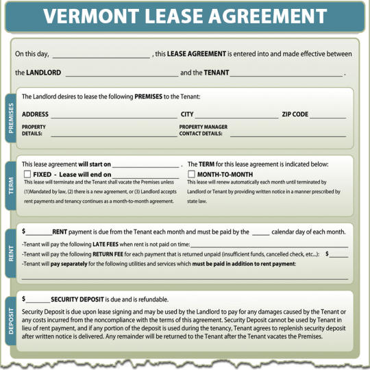 Vermont Lease Agreement