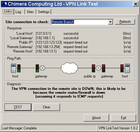 VPN Link Test