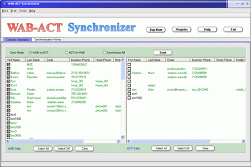 WAB-ACT Synchronizer