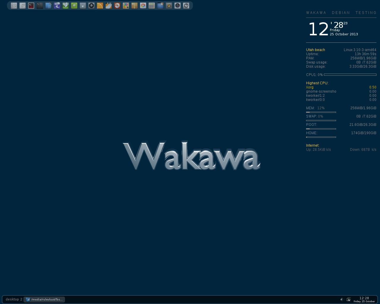 Wakawa Openbox