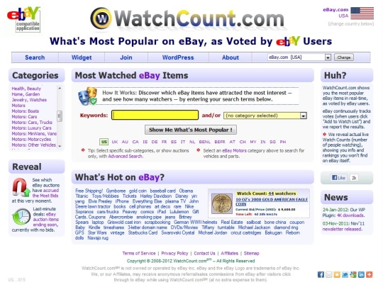 WatchCount