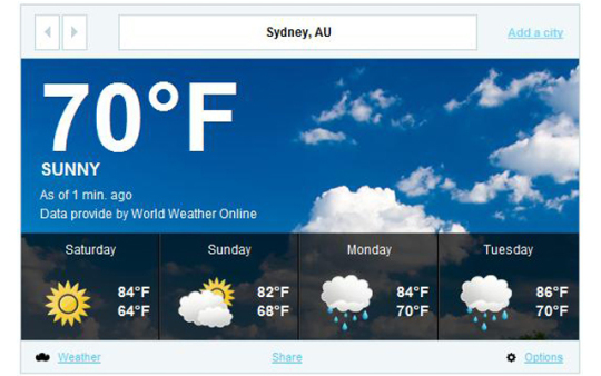 Weather Now for Google Chrome