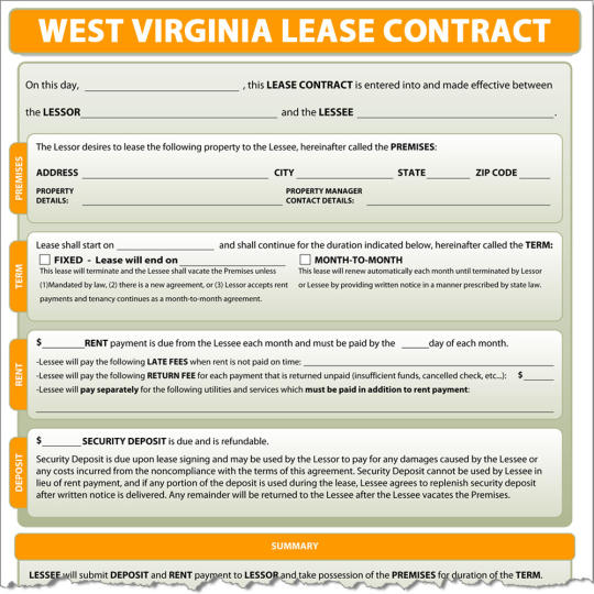 West Virginia Lease Contract
