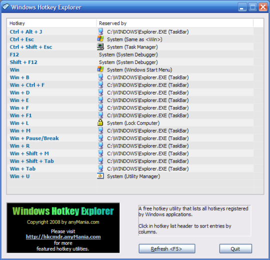 Windows Hotkey Explorer