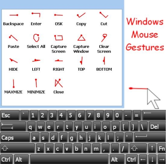 Windows Mouse Gestures