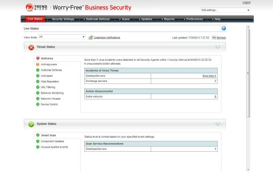 Worry-Free Business Security Standard